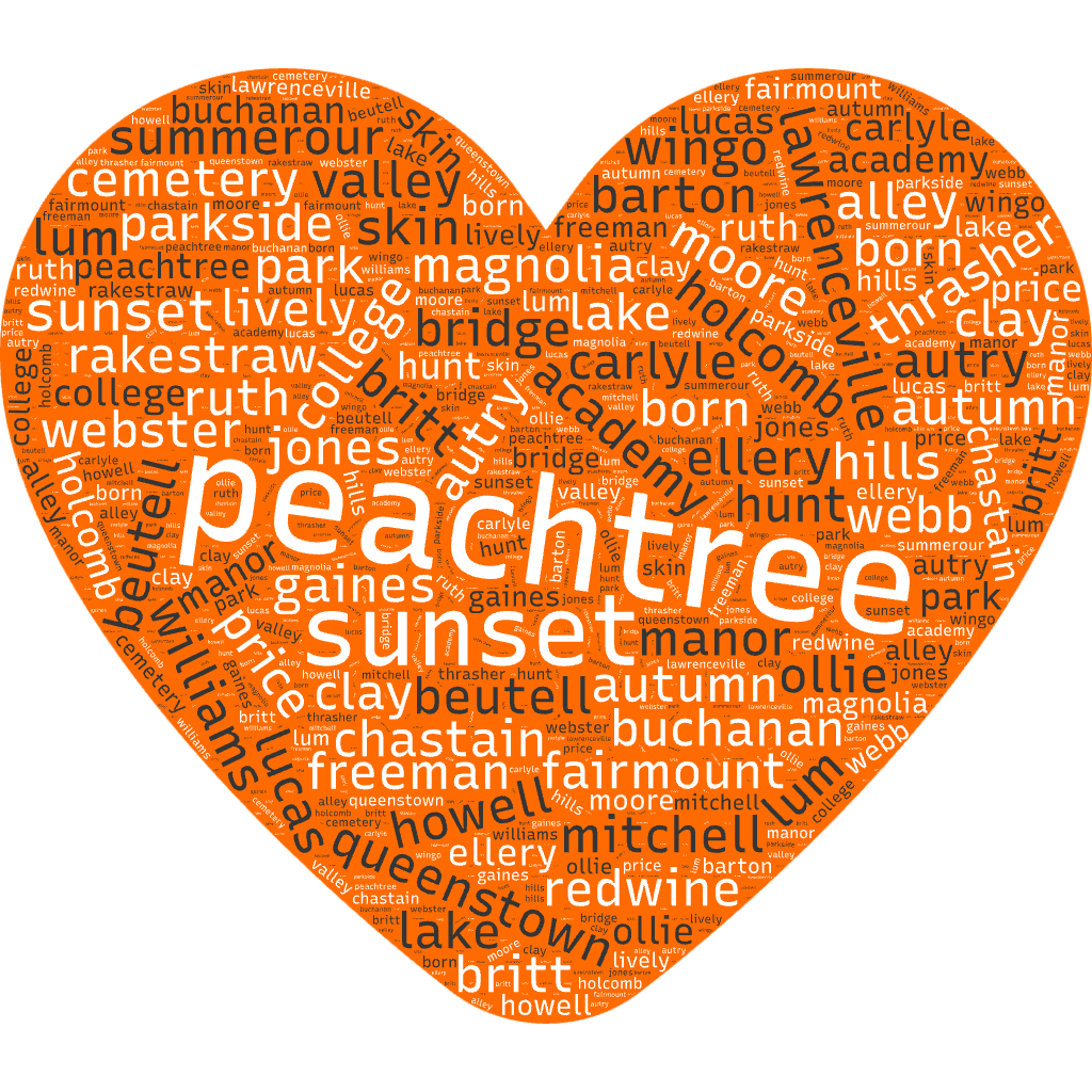 A heart-shaped word cloud made from downtown Norcross street names